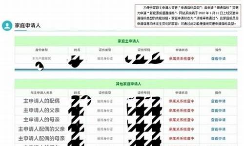 北京汽车摇号中签会有短信通知吗_北京小客车摇号中签有短信提示吗