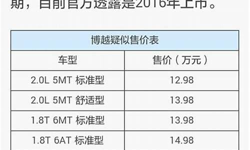 南京汽车之家报价_南京汽车之家报价查询