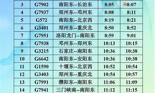 平顶山汽车时刻表_方城到平顶山汽车时刻表