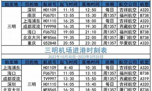 宁化到三明汽车时刻表和票价_宁化到三明汽车时刻表和票价查询